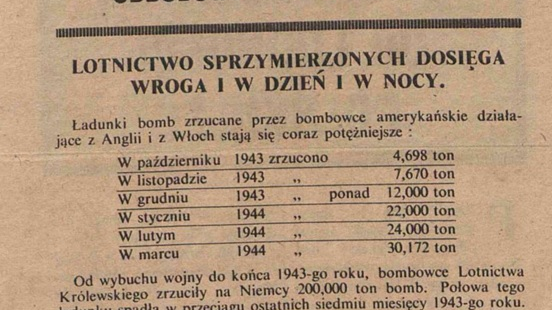 Aliancka ulotka informująca ludność polską o nalotach, źródło: Instytut Zachodni