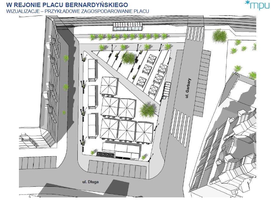 Nowy plan dzieli przestrzeń placu Bernardyńskiego na dwie strefy - grafika artykułu