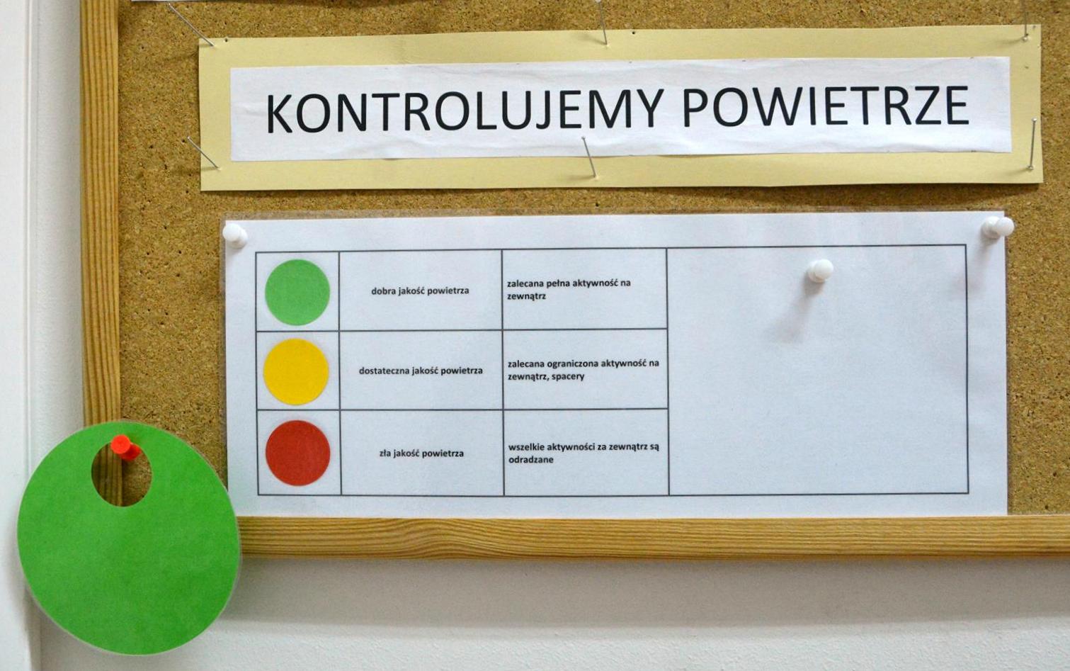 Istotną częścią projektu edukacji antysmogowej było zainstalowanie w 211 szkołach na terenie metropolii mierników czystości powietrza - grafika artykułu