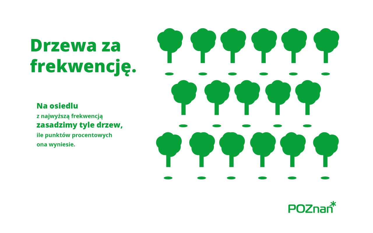 II tura głosowania w wyborach prezydenckich odbędzie się w niedzielę, 12 lipca. - grafika artykułu