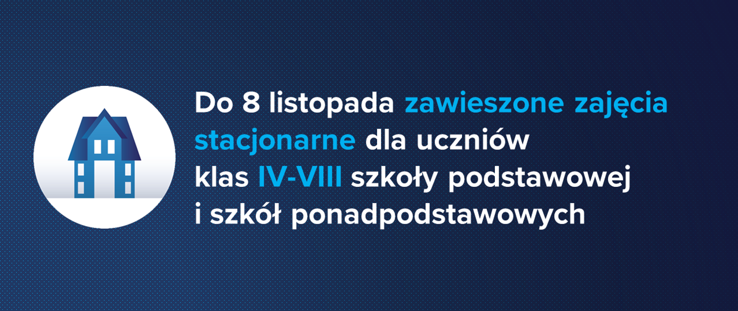 Zawieszamy na dwa tygodnie zajęcia stacjonarne dla uczniów klas IV-VIII szkoły podstawowej i uczniów szkół ponadpodstawowych - grafika artykułu