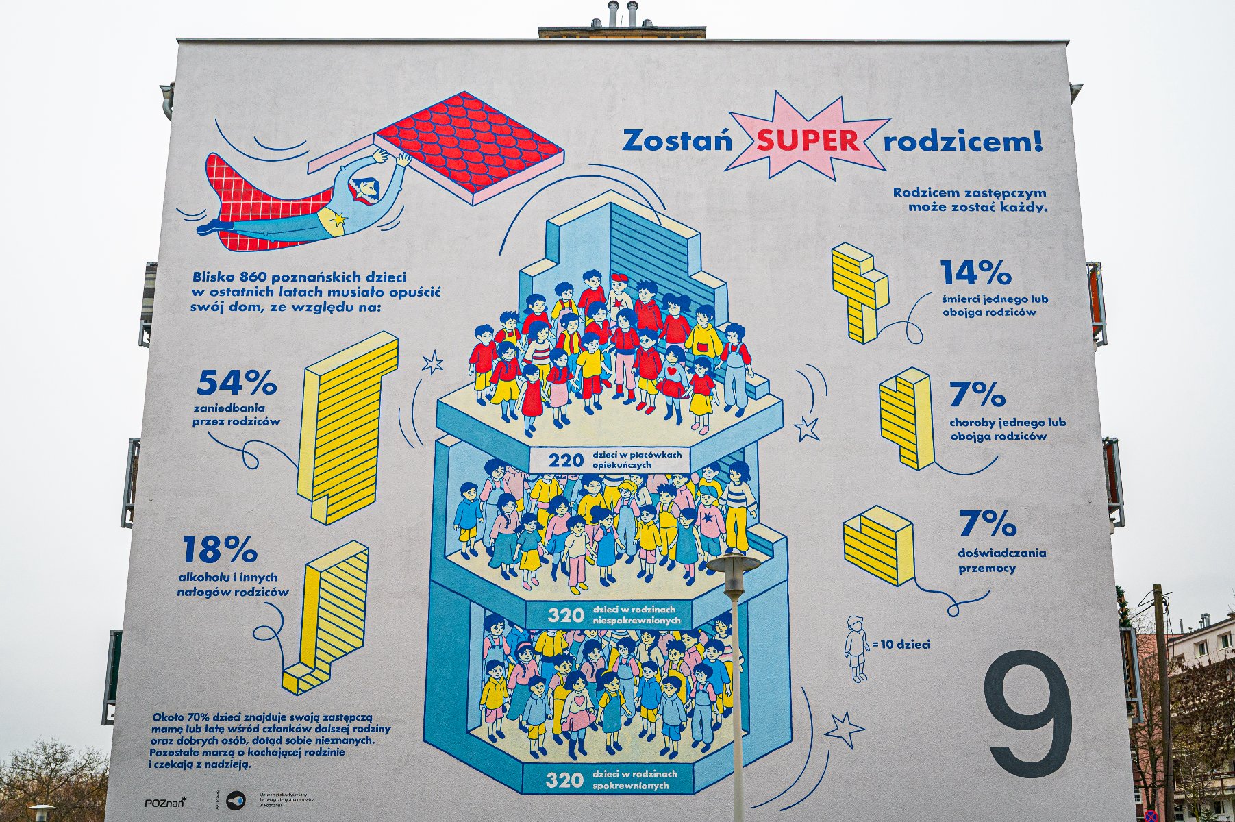 Na zdjęciu mural na ścianie bloku - grafika artykułu