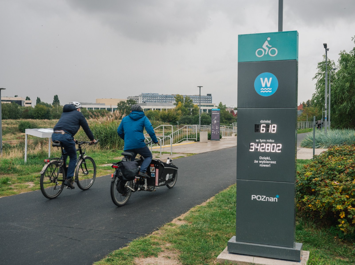 Dwóch rowerzystów jedzie ścieżką rowerową. Po prawej stronie ścieżki znajduje się wysoki licznik cyfrowy, który wyświetla liczbę rowerzystów, którzy przejechali dzisiaj oraz łączną liczbę za cały rok. Tekst na liczniku brzmi: "dziś: 618" "w tym roku: 342802" "Dzięki, że wybierasz rower!" "POZnań". - grafika artykułu