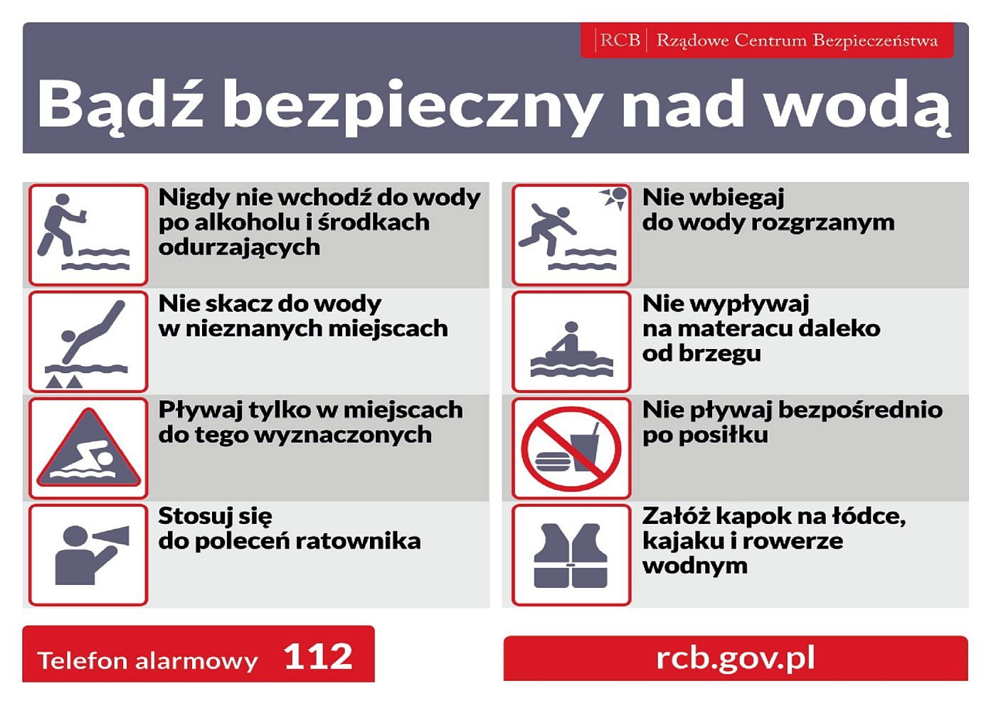 "Bądź bezpieczny nad wodą"