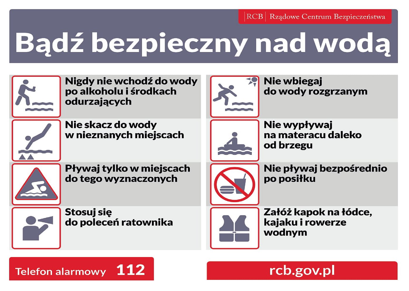 bezpiecznie nad wodą