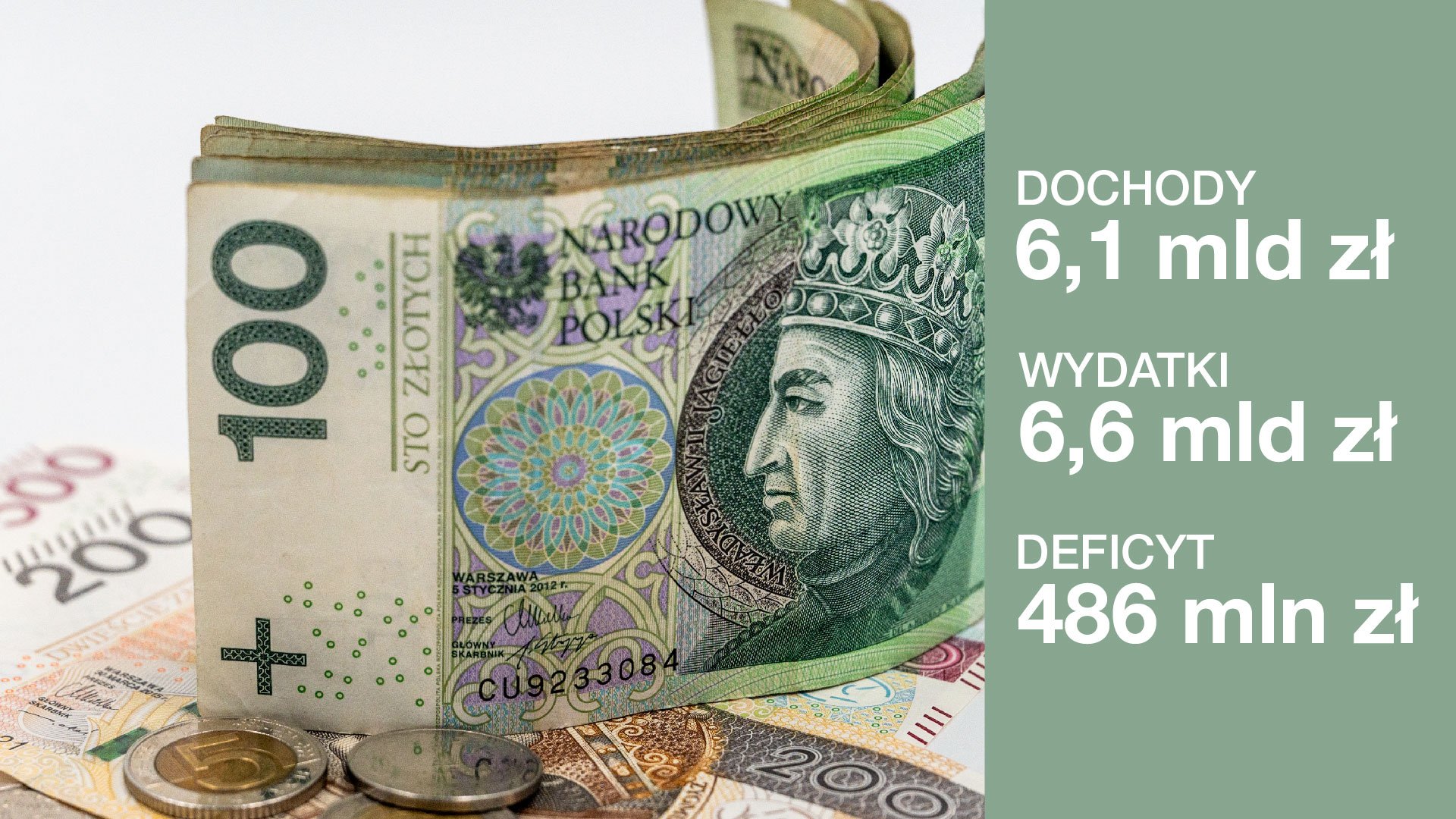 Zdjęcie banknotów, obok liczby: dochody, wydatki i deficyt budżetu