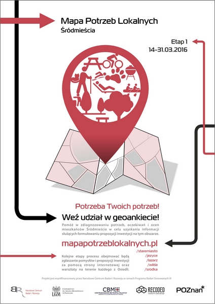 Mapa Potrzeb Lokalnych Śródmieścia