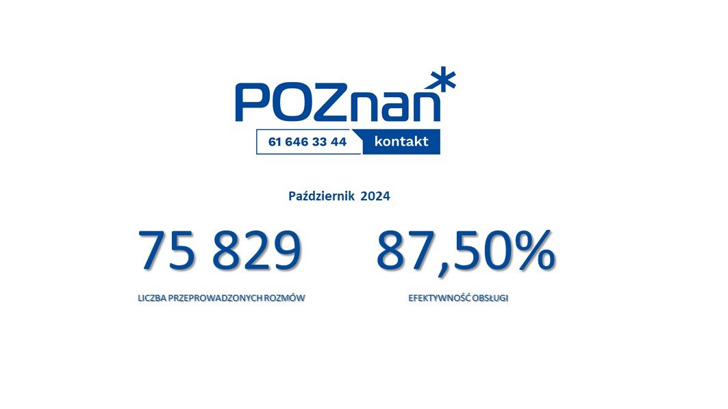 Liczby miesiąca - październik 2024