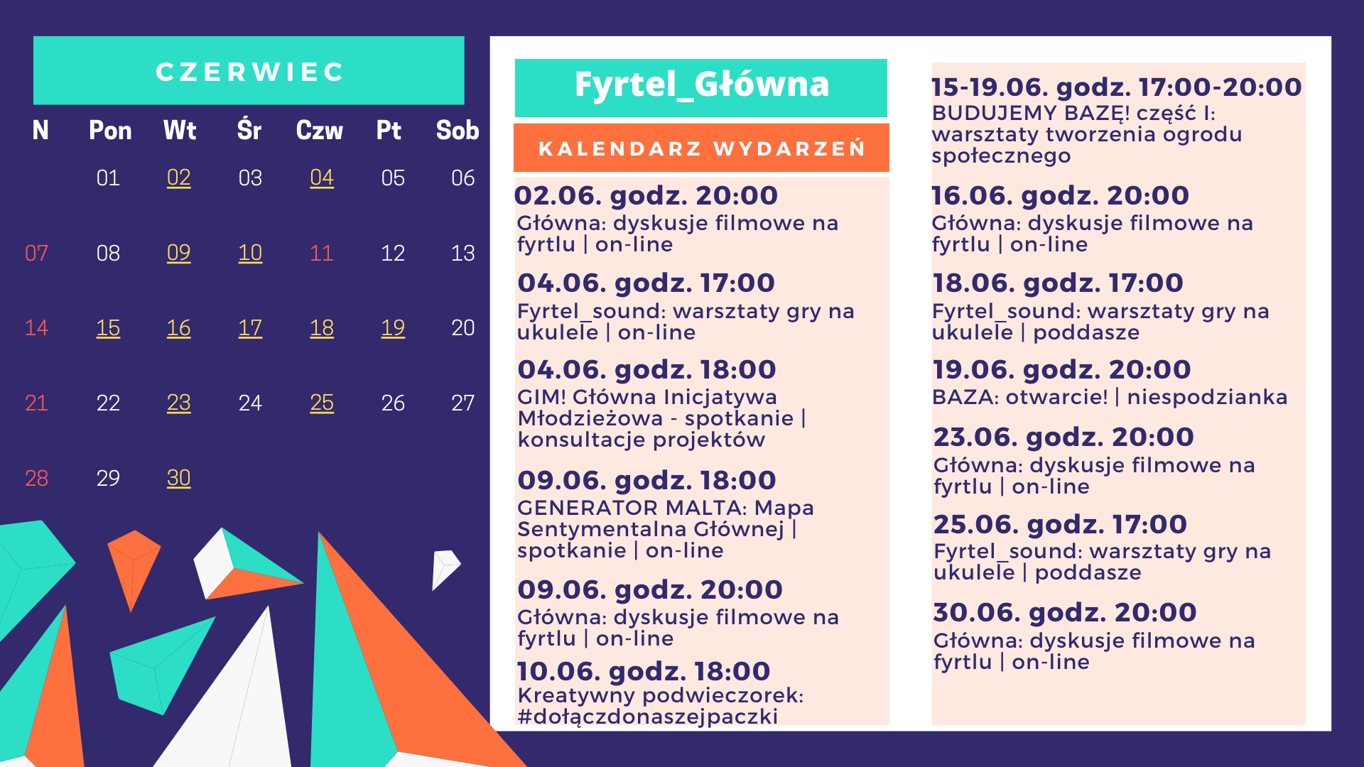 plan działań CIL Fyrtel Główna