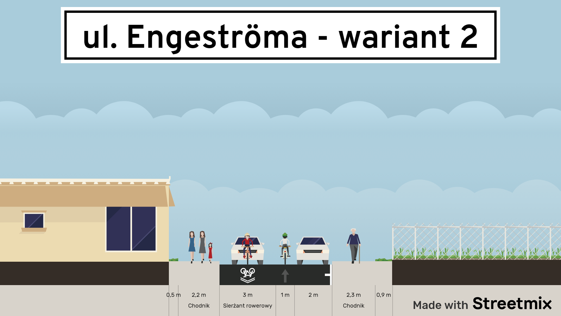 ul. Engeströma_wariant2- przekrój