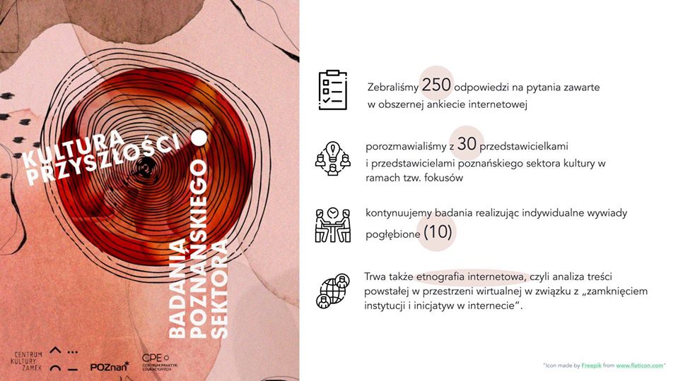 Zdjęcie przedstawia logotyp z rozmazanym brunatno pomarańczonwym tle, na środku znajduje się nieregularny okrąg w kolorze pomarańczowym a na nim linią zaznaczone czarne okręgi