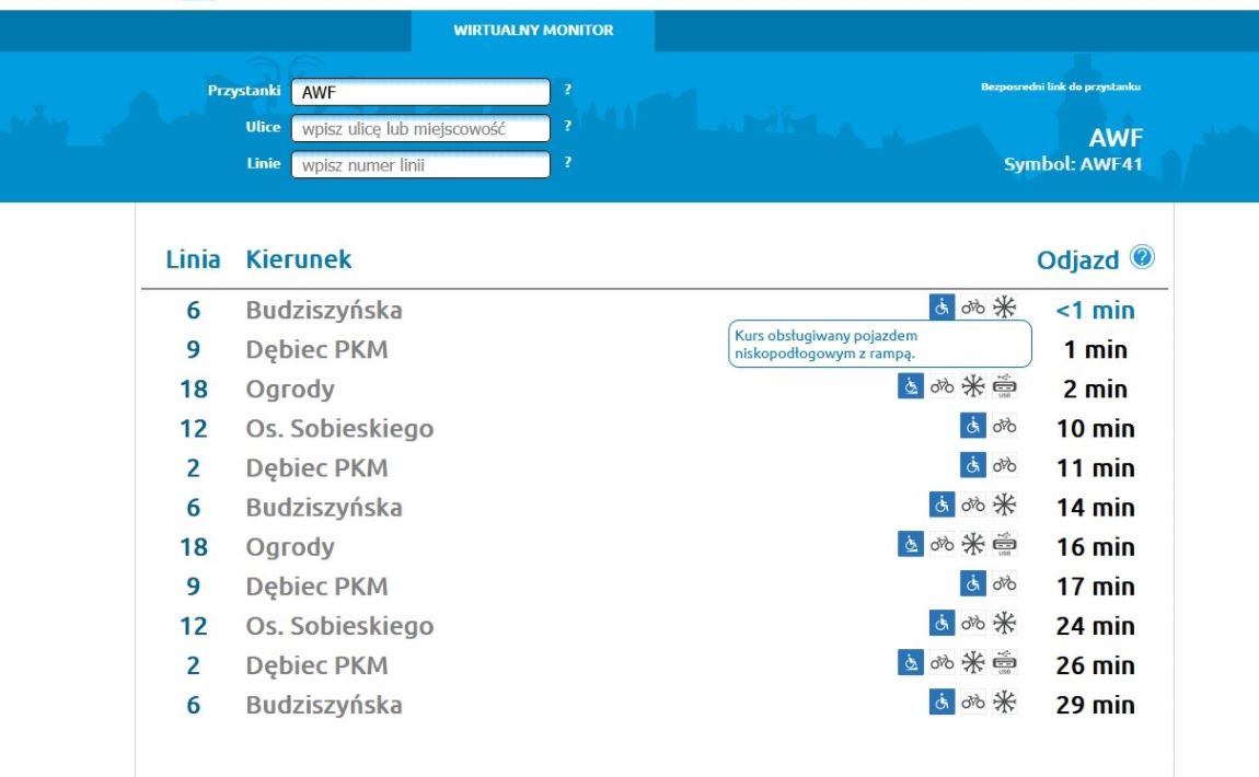 Przykładowa strona Wirtualnego Monitora (www.peka.poznan.pl/vm) z zazmacvzonymi piktogramami dla osób poruszających się na wózkach - grafika artykułu