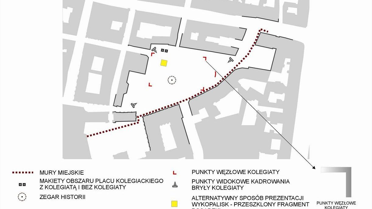 Koncepcja rewaloryzacji placu Kolegiackiego SLAJD 2