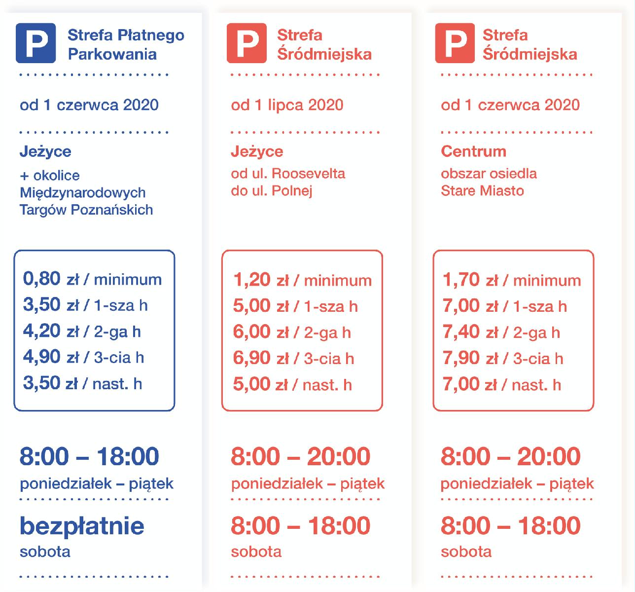 Śródmiejska Strefa Płatnego Parkowania Rusza 1 Czerwca Aktualności Info Poznanpl 9637