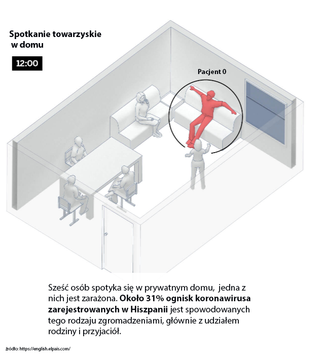 Koronawirus Jak Zmniejszyć Ryzyko Zakażenia Aktualności Info Poznanpl 6789