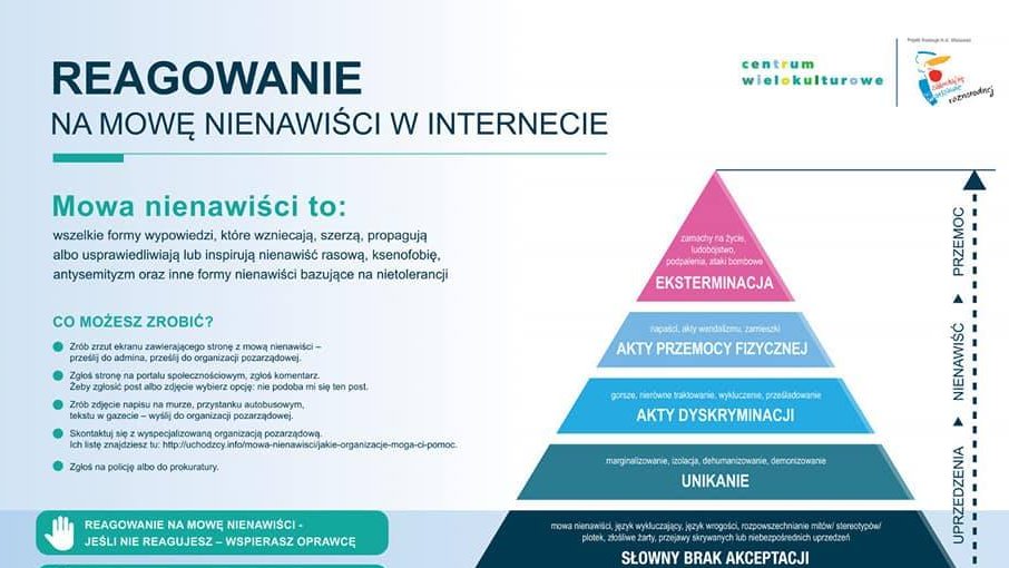 Zajęcia przeciwdziałania dyskryminacji i wykluczeniu to nie wszystko. Miasto Poznań wydało także pomocnik dydaktyczny dla nauczycieli