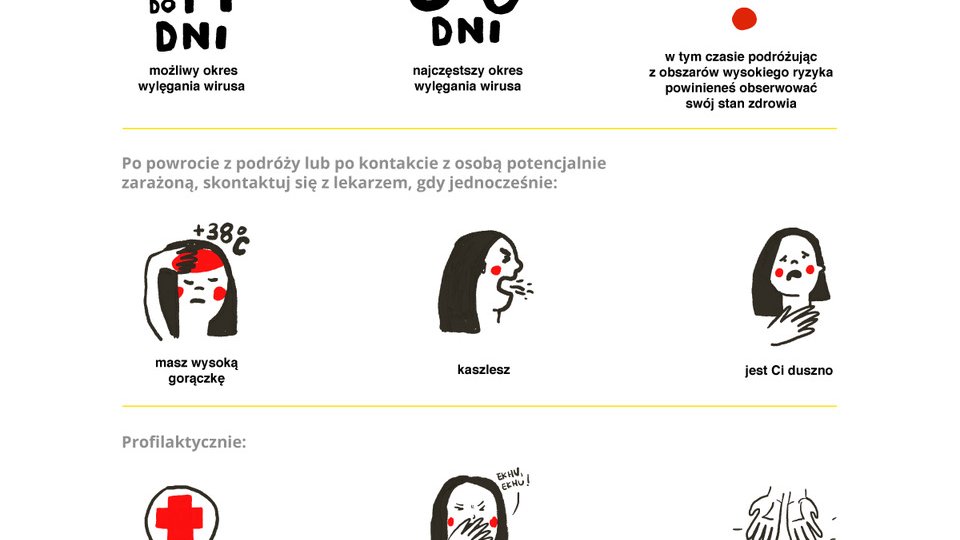 Główny Inspektorat Sanitarny opublikował zalecenia dla osób, które w ciągu ostatnich 14 dni były w północnych Włoszech