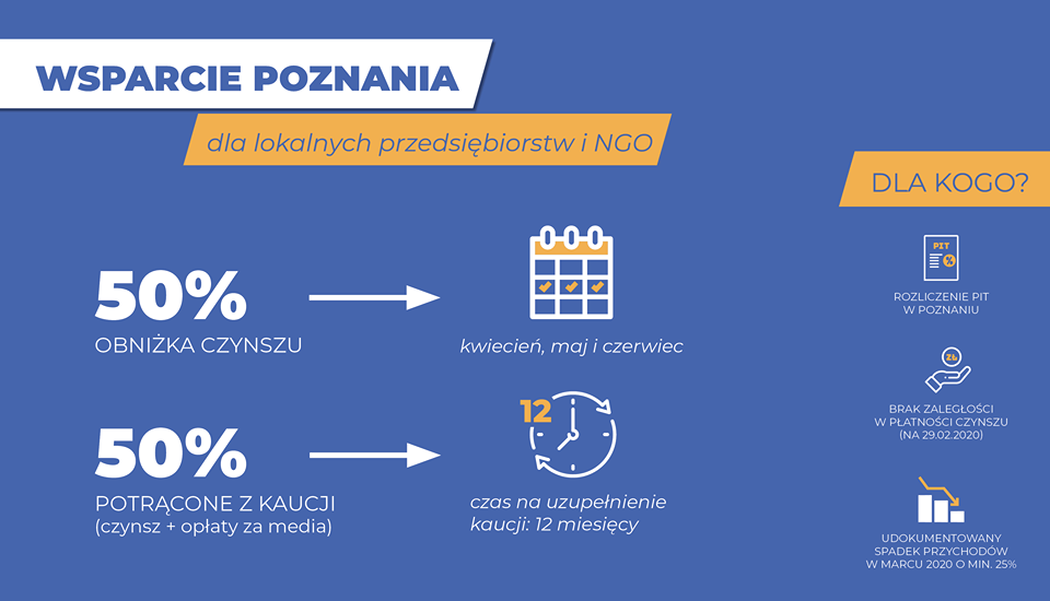 Nowe propozycje pozwolą przedsiębiorcom przetrwać najtrudniejsze miesiące - grafika artykułu