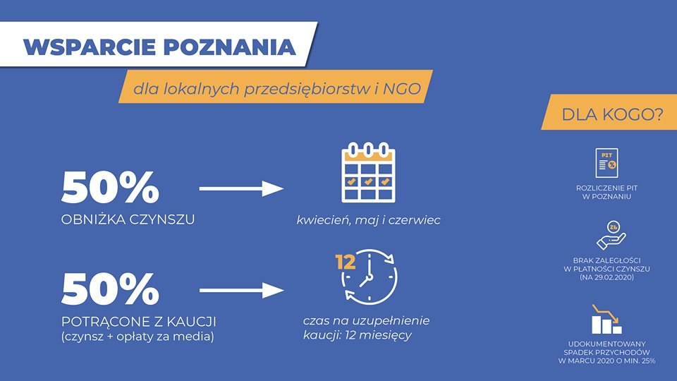 Nowe propozycje pozwolą przedsiębiorcom przetrwać najtrudniejsze miesiące