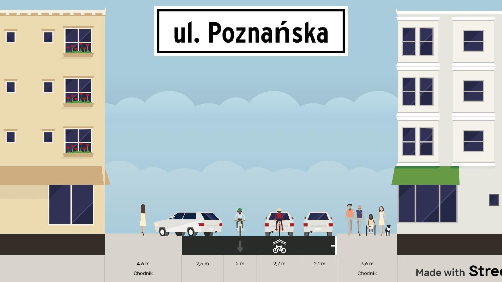 Poglądowy schemat zmian jakie zajdą na ul. Poznańskiej