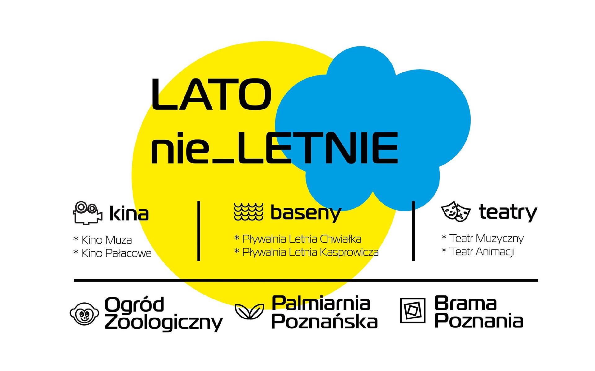 Plakat zapowiadający akcję LATO nie_LETNIe - grafika artykułu