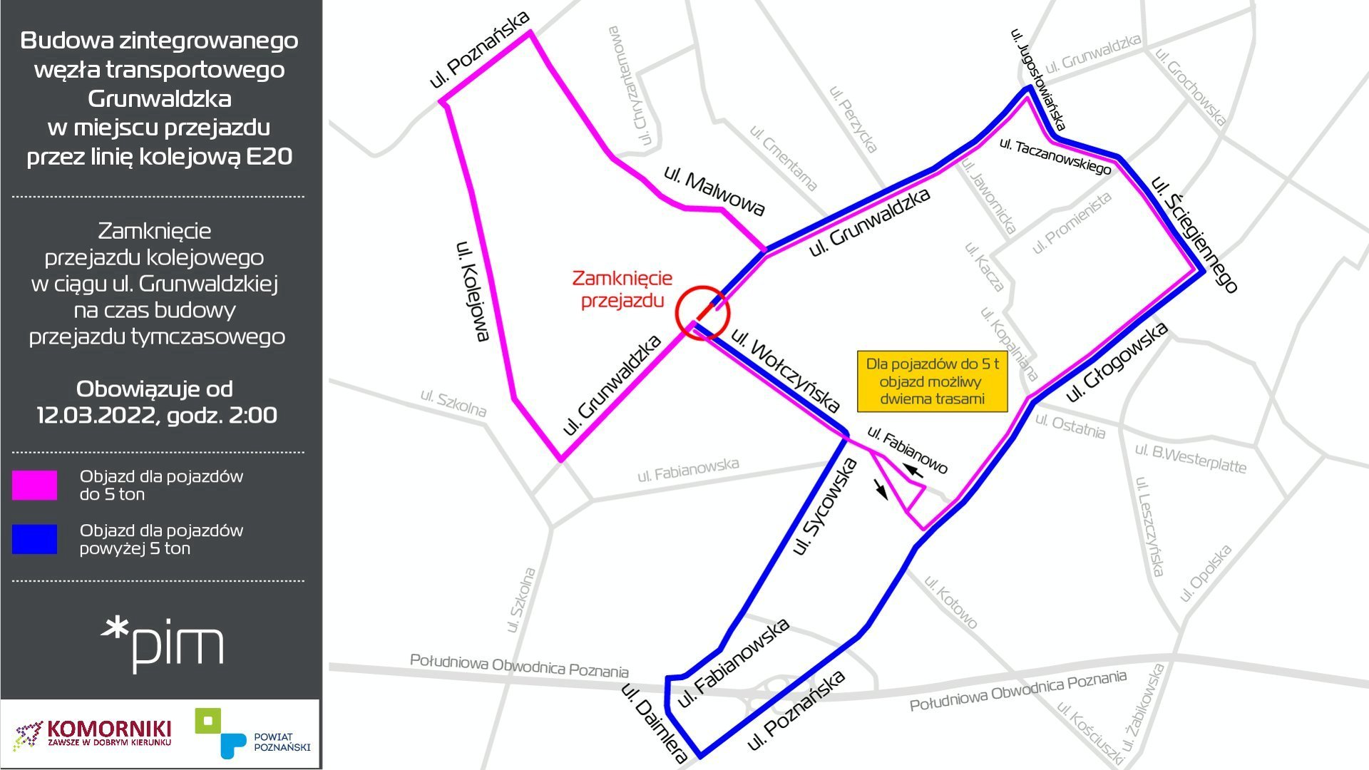 Schemat objazdów zamkniętego przejazdu kolejowego - grafika artykułu