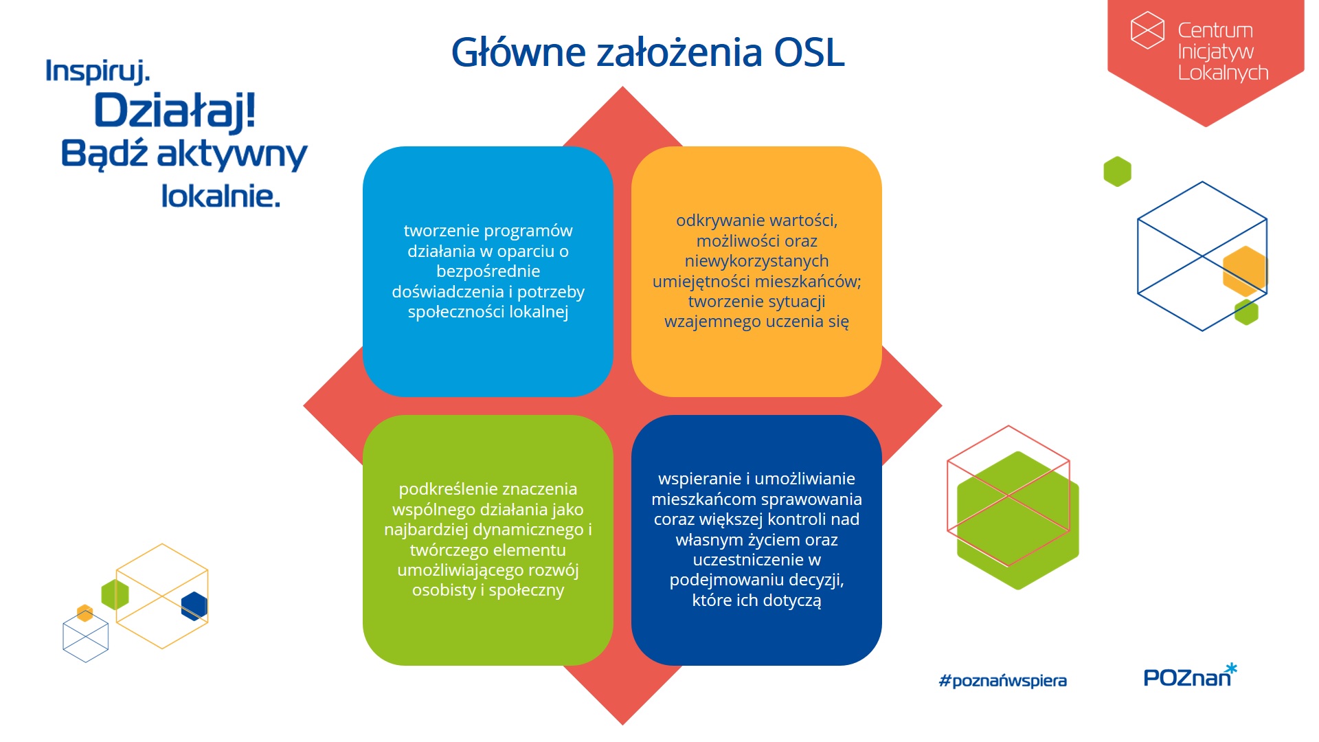 główne założenia osl - graf