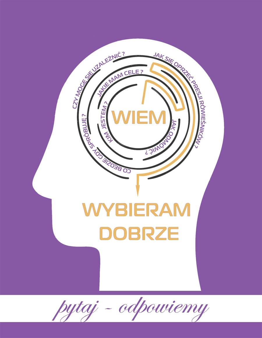 Wiem.Wybieram dobrze