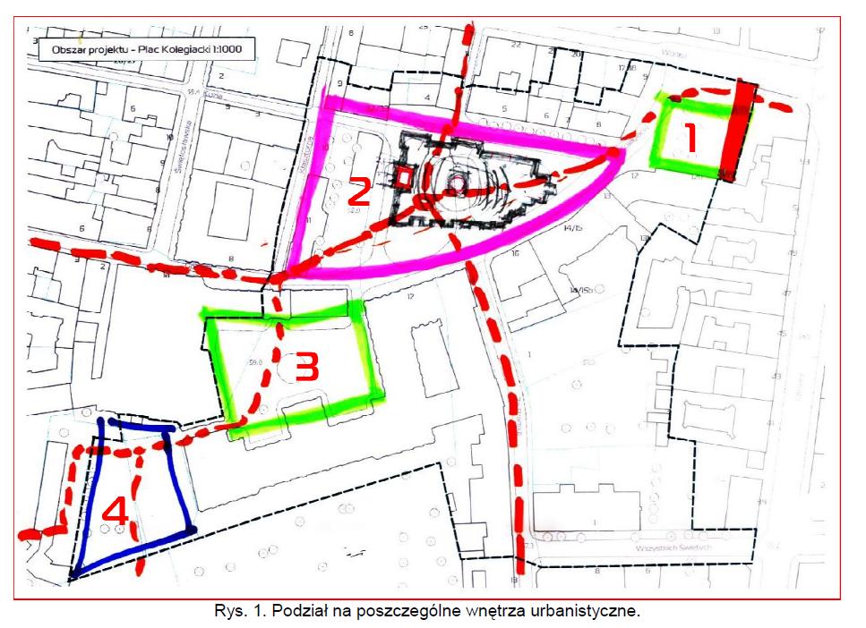 Podział na wnętrza urbanistyczne