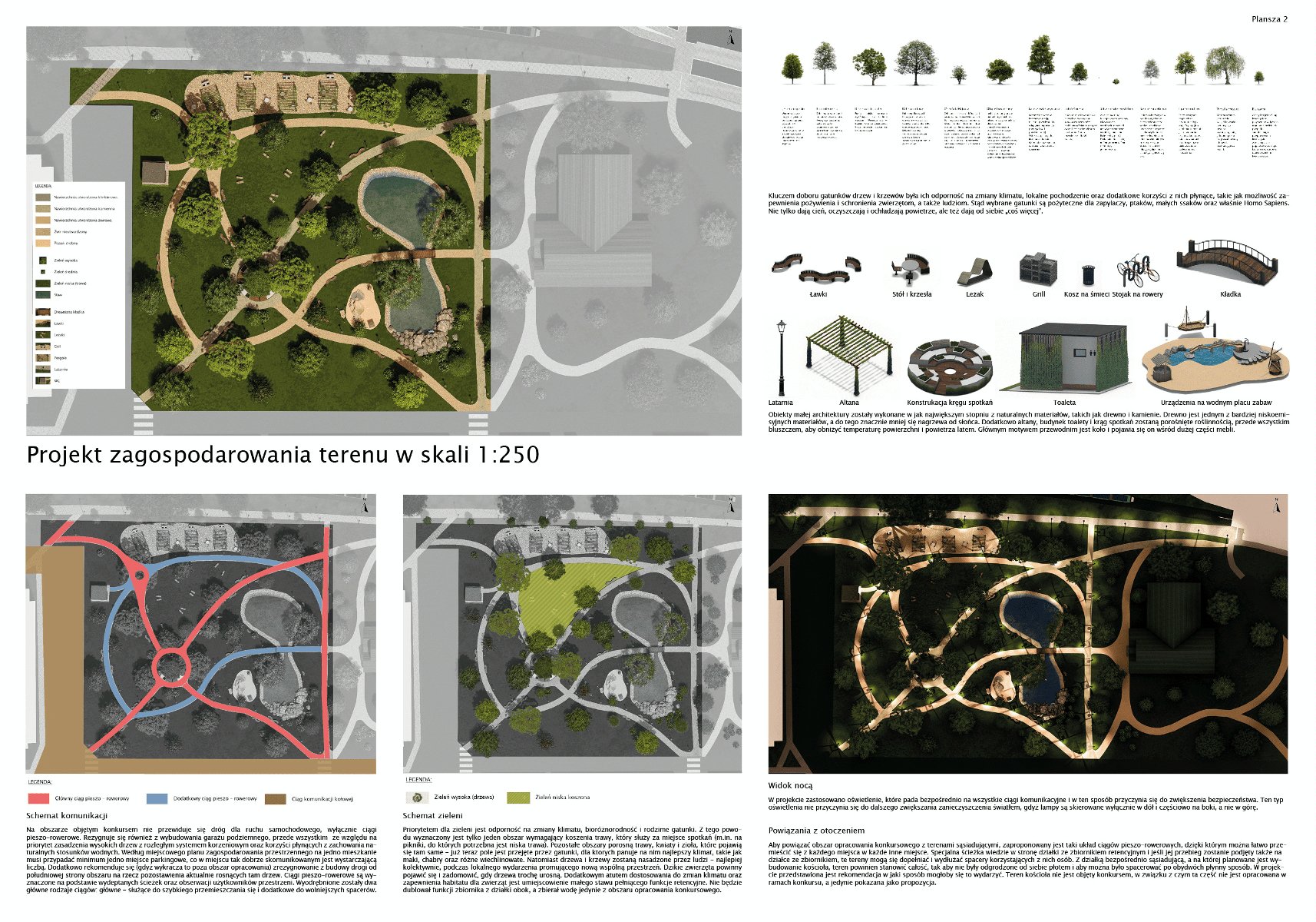 Plansza nr 2, projekt zagospodarowania terenu.