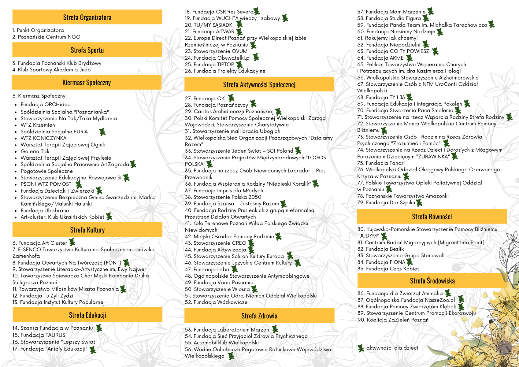 Spis organizacji pozarządowych Poznański Targ Dobra 2023
