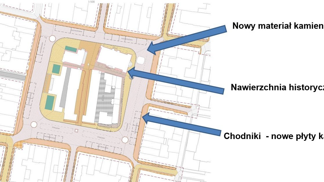 Schemat rozmieszczenia różnych rodzajów nawierzchni na płycie Starego Rynku