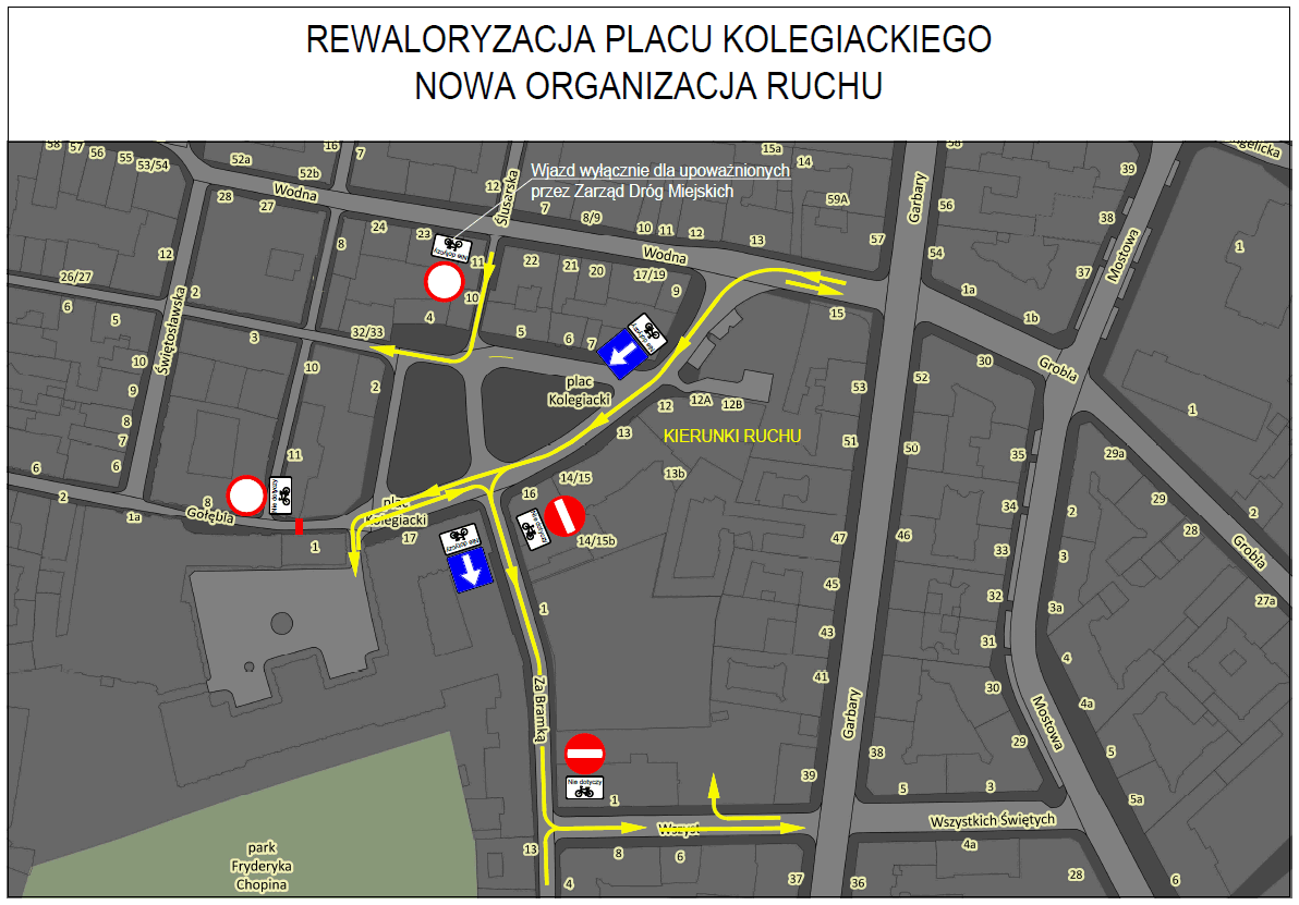 Nowa organizacja ruchu na pl. Kolegiackim - grafika artykułu