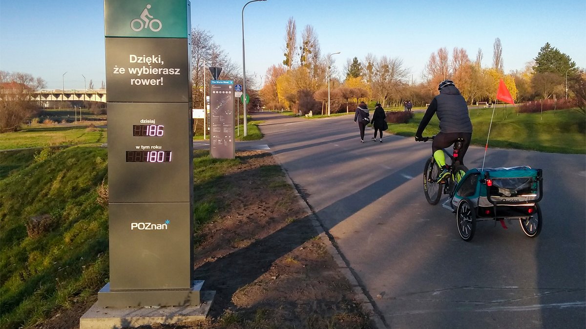 Licznik rowerowy na Wartostradzie Wschód, teren spacerowy, dzrewa, trawniki, rowerzysta z wózkiem dla dzieci, 2 kobiety idą.