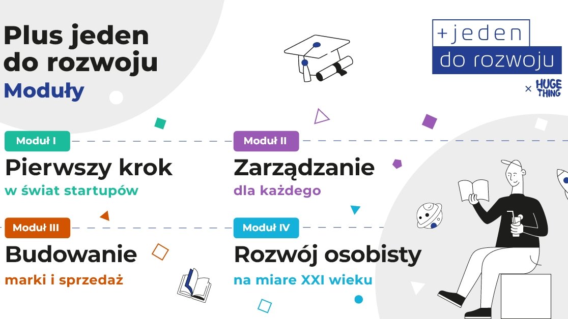 Grafika cyklu szkoleń "Plus Jeden do rozwoju", na której przedstawiono najważniejesze informacje związane z wydarzeniem.