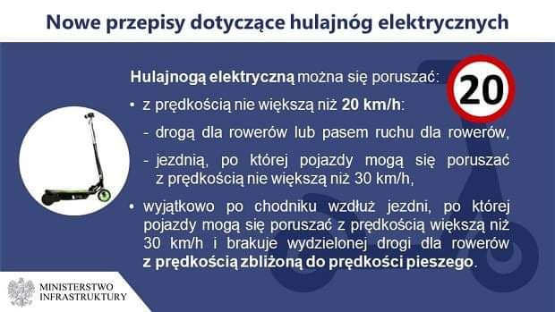 Nowe przepisy dot hulajnóg elektrycznych - grafika artykułu