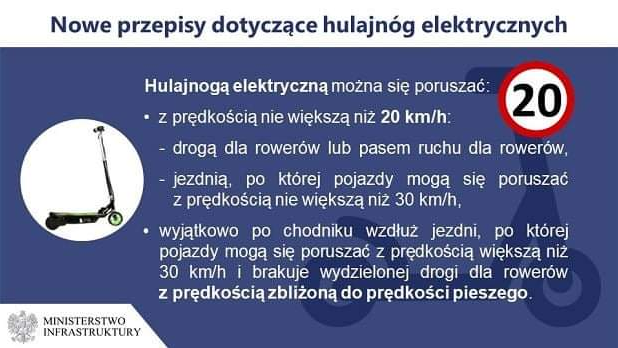 Nowe przepisy dot hulajnóg elektrycznych