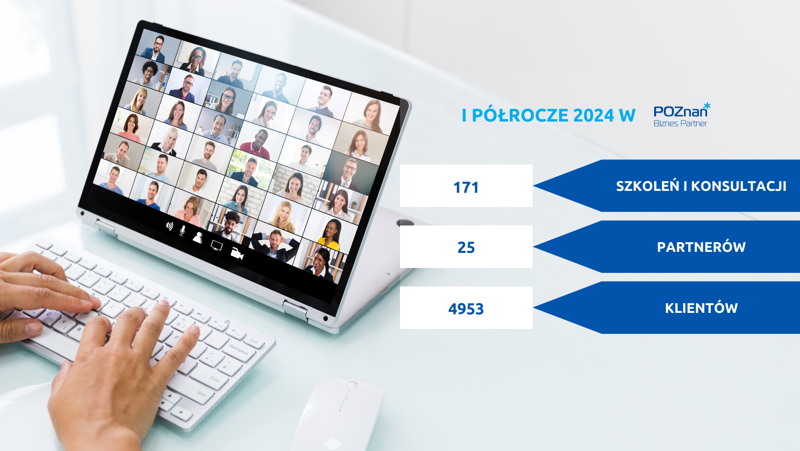 Grafika przedstawiająca podsumowanie I półrocza 2024 roku w Ośrodku Poznań Biznes Partner, widoczne są statystyki dotyczące liczby szkoleń, Partnerów z którymi współpracowaliśmy oraz łączna liczba uczestników, która w ciągu ostatnich 6 miesięcy skorzystała z oferty. - grafika artykułu