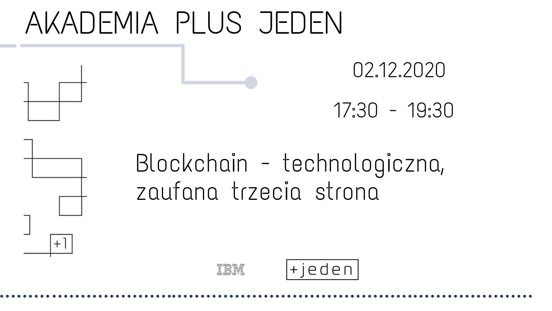 Plakat. Czarne napisy na białym tle: Akademia Plus Jeden. Blockchain - technologiczna, zaufana trzecia strona.