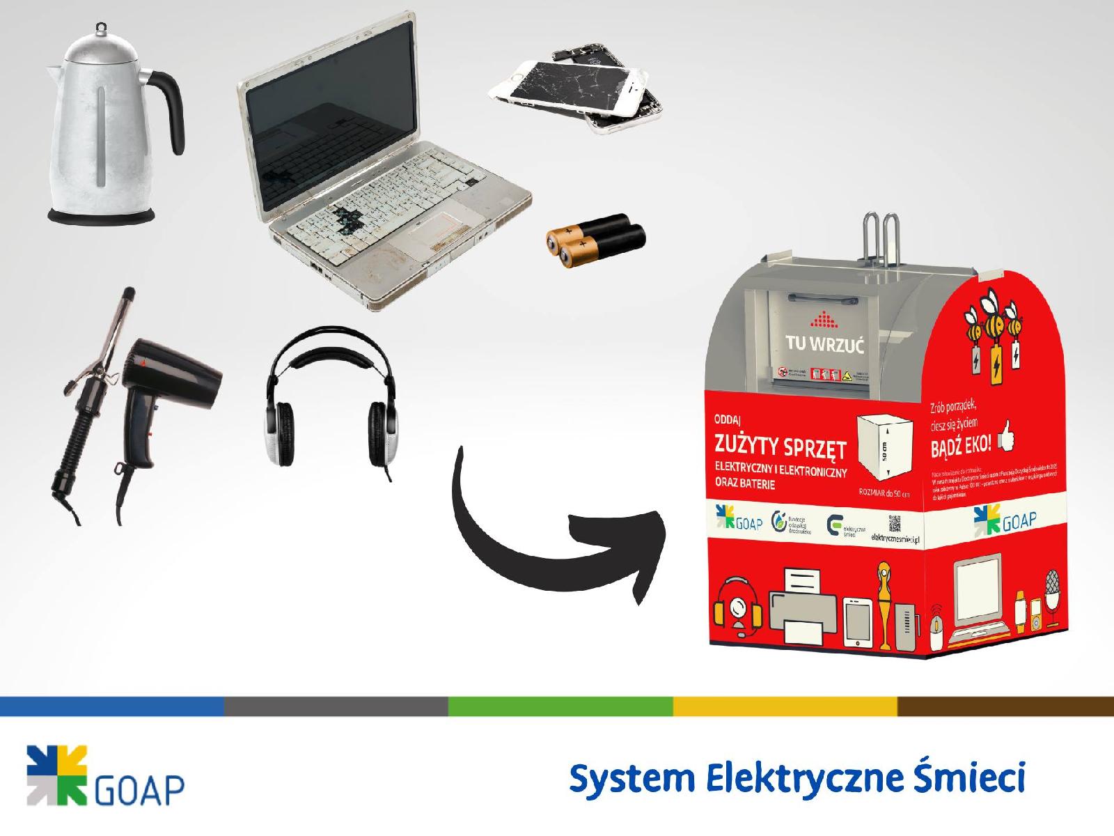 Plakat zapowiadający nowe działania ZM GOAP. Na ilustracji znajduje się rysunek pojemnika na zużyty sprzęt elektryczny i elektroniczny oraz zdjęcia takich urządzeń. - grafika artykułu
