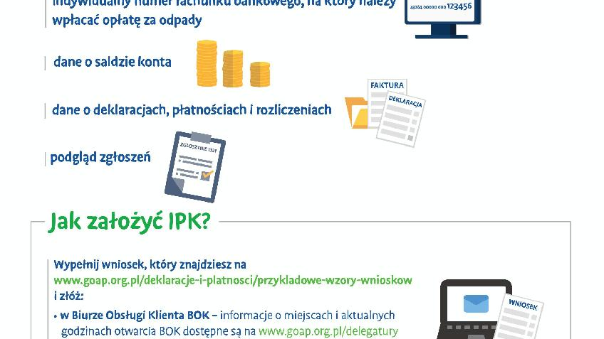 Na plakacie widać tekst i grafiki, które wyjaśniają, jak założyć Indywidaulny Profil Klienta.