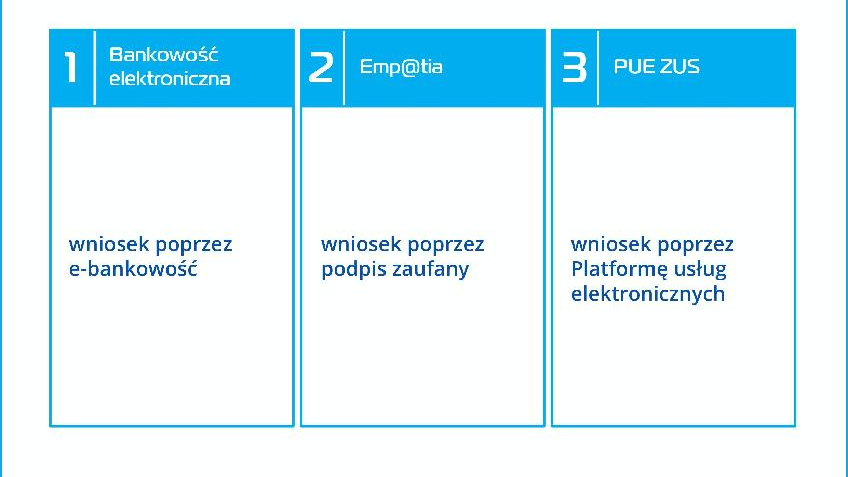 Plakat informujący o zmianach w programie 500 plus.