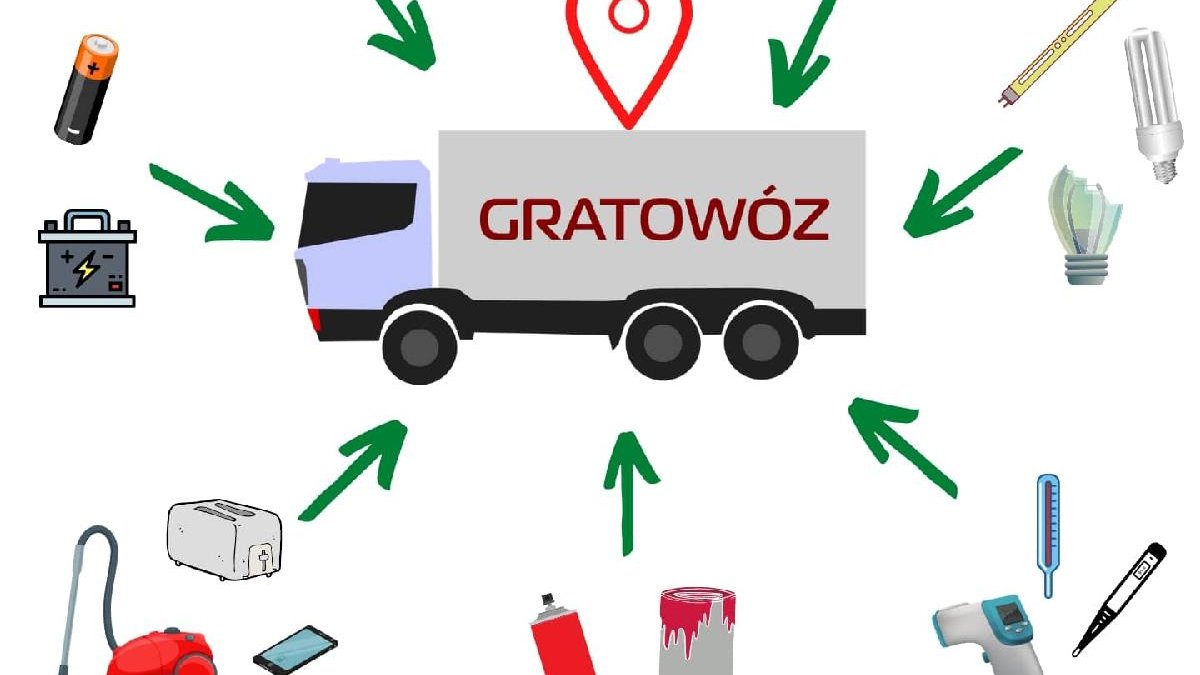 Grafika przedstawia dużą furgonetkę. Na plandece widnieje napis "Gratowóz". Wokół niej narysowane są różne przedmioty, przy każdym z nich jest strzałka skierowana w strnę pojazdu.