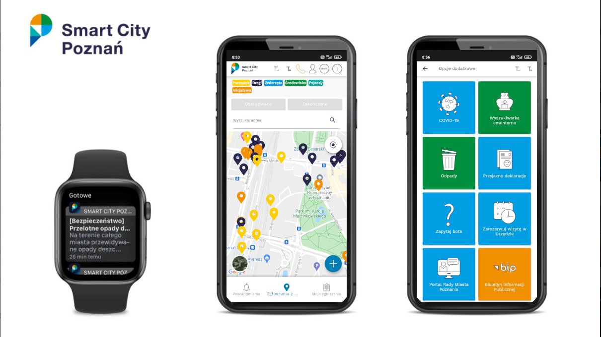 Grafika przedstawia smartwatcha oraz dwa smartfony, na których wyświetlana jest aplikacja Smart City Poznań.