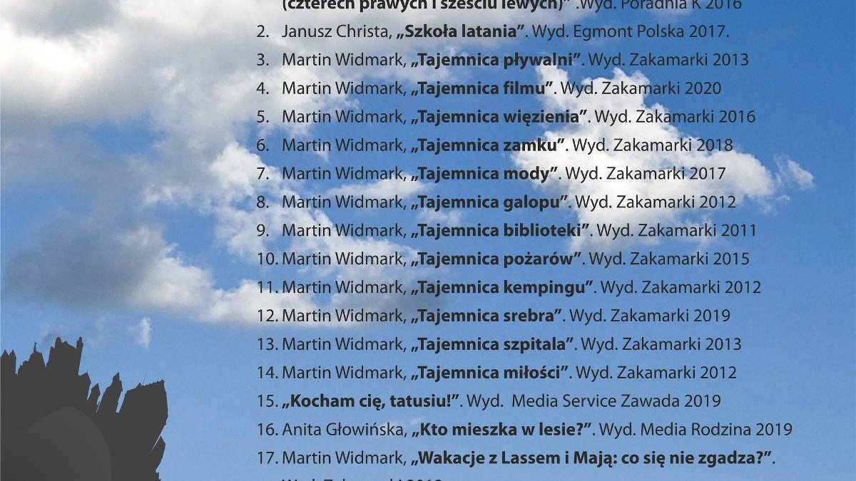 Grafika przedstawa 20 najchętniej wypożyczanych książek w kategorii literatura beletrystycza dla dzieci.