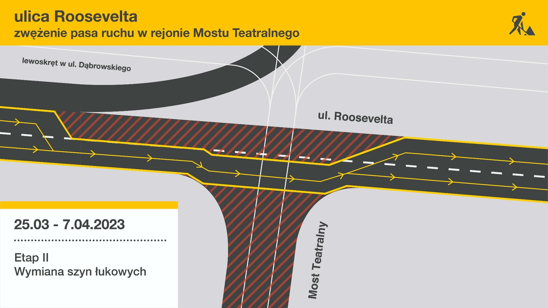 Schemat organizacji ruchu - grafika artykułu