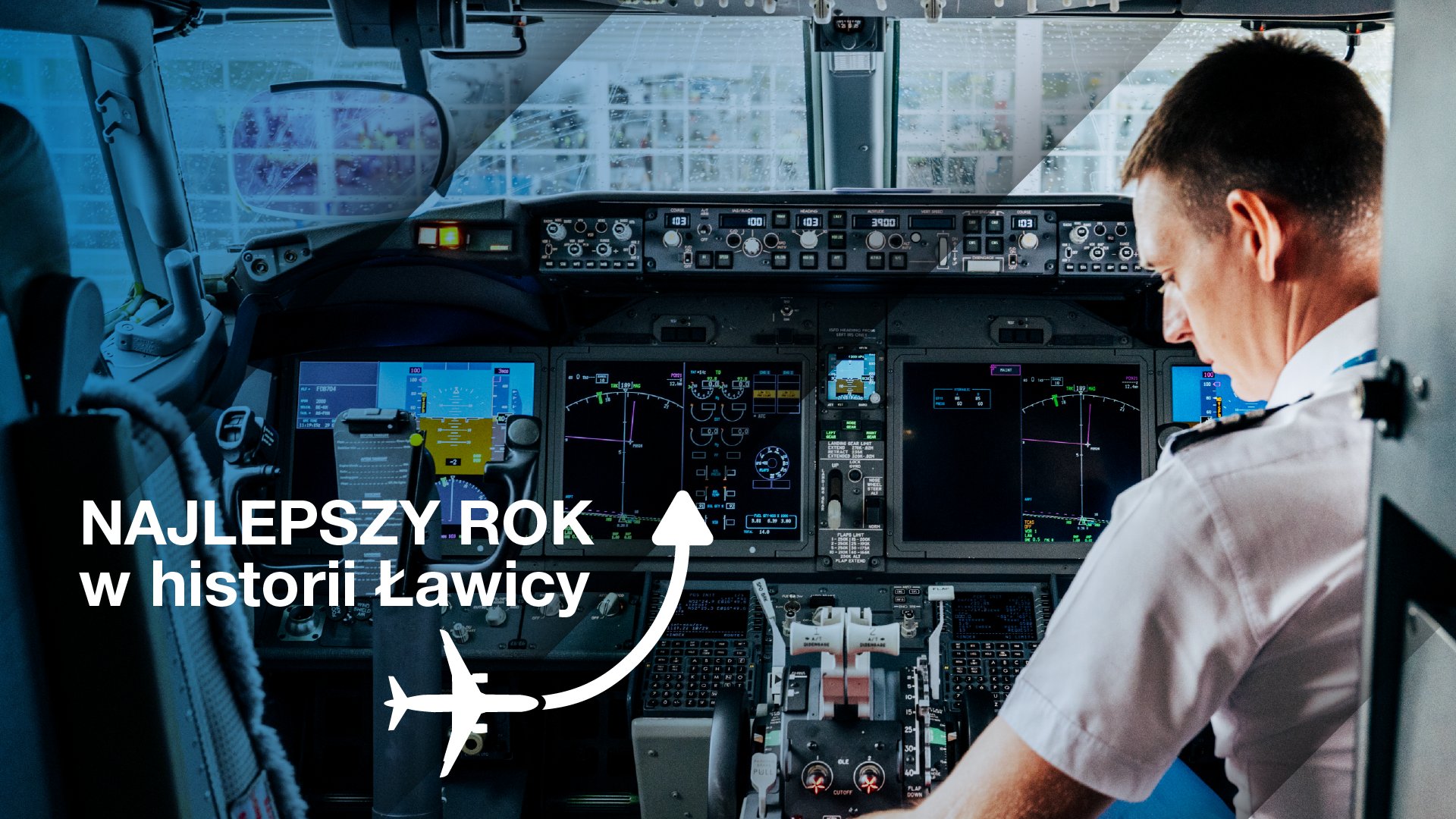 Obraz przedstawia zdjęcie kokpitu w samolocie, na nim widnieje piktogram samolotu oraz napis: Najlepszy rok w historii Ławicy.