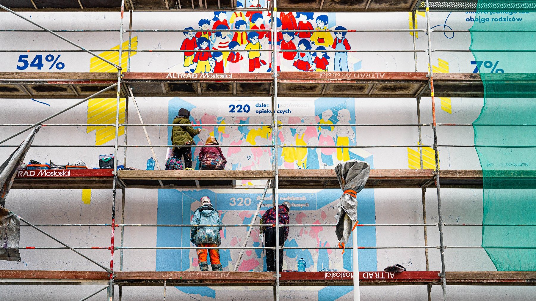 Na zdjęciu cztery osoby na rusztowaniu, malujące mural