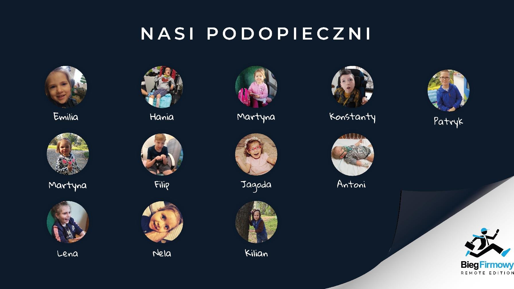 Zdjęcia podopiecznych fundacji