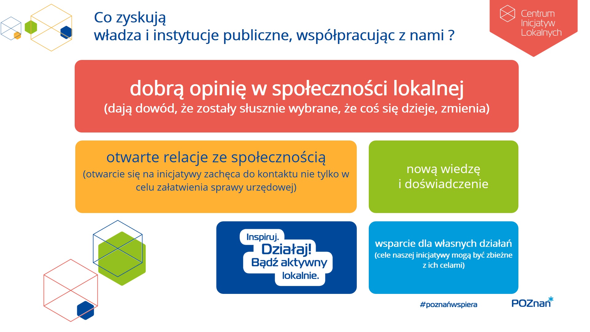 graf z informacją Co zyskują władza i instytucje publiczne, współpracując z nami?